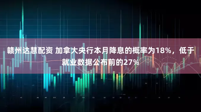 赣州达慧配资 加拿大央行本月降息的概率为18%，低于就业数据公布前的27%